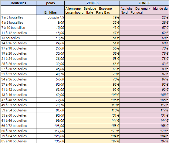 TARIFS MBE 2024.png